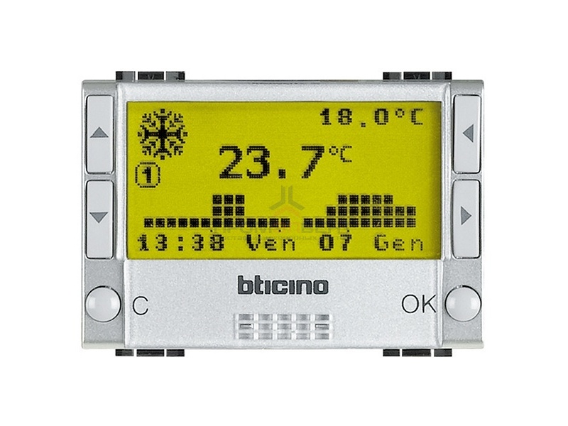 Контрол температ 4 зоны