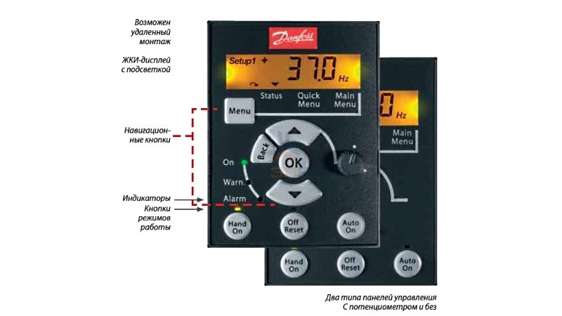 Частотный преобразователь Danfoss VLT Панель без потенциометра IP55, 132B0100